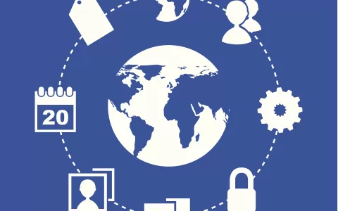 哪些产业适合当下做外贸生意？