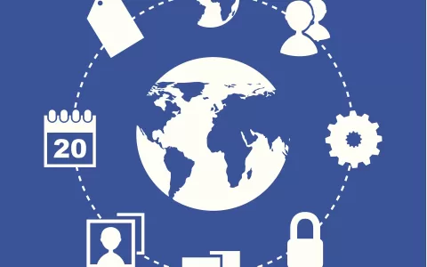 哪些产业适合当下做外贸生意？