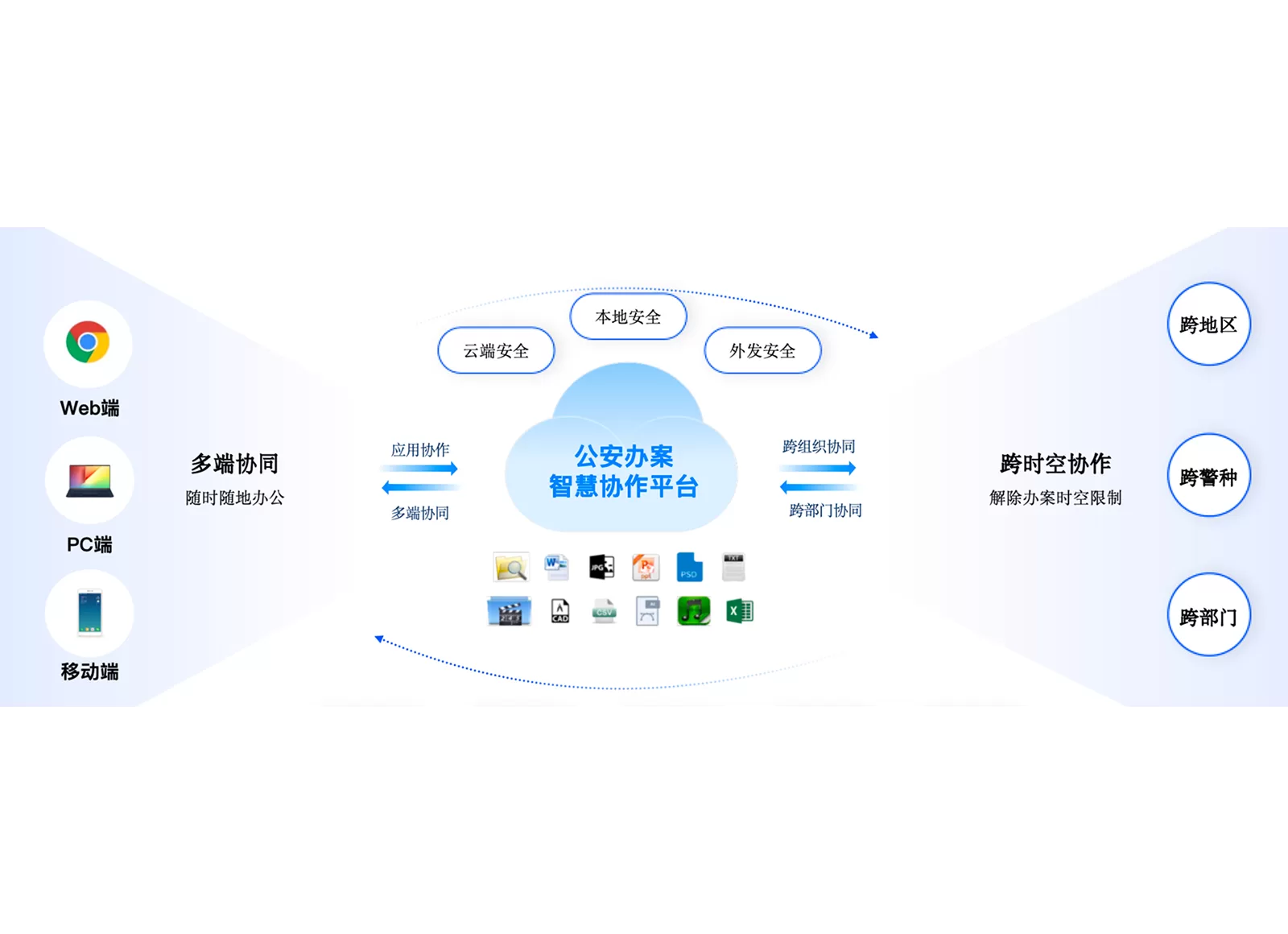 127d3af2a927571ee76eb0704cf8e207