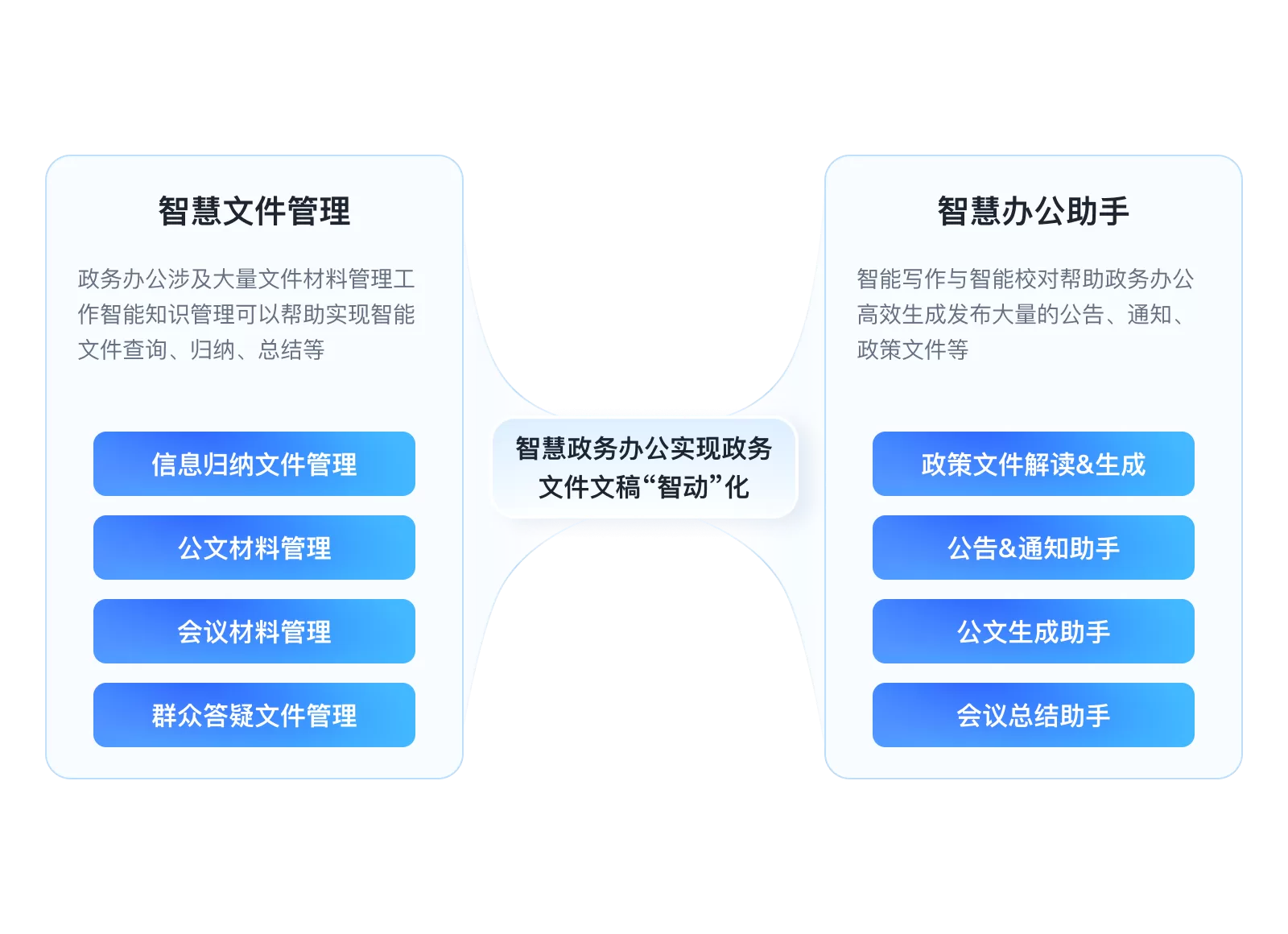 56ccab5f7a5753e2b5c27333c47825f7