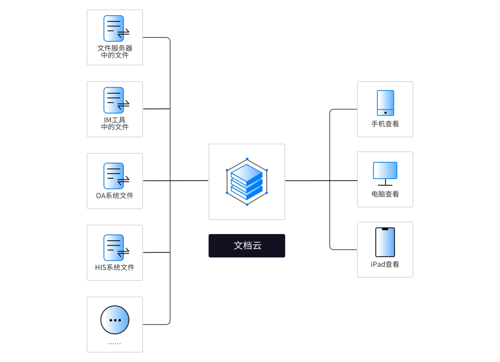 ee1fc832412029c3d435a6ce4a6a0336