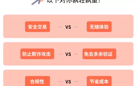 看图聊支付｜2024海外支付“必备单品”，支付公司都在讨论的网络令牌化是什么？