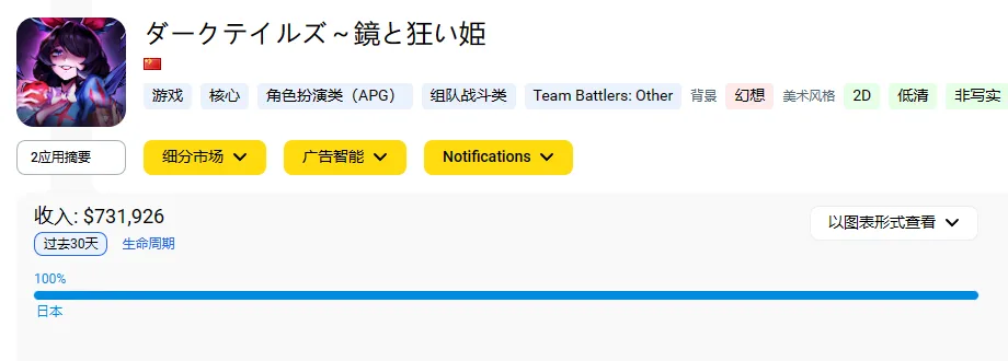 国产卡牌上线日本，仅用3天破500万收入