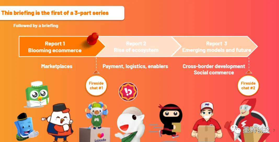 印尼电商平台2020年GMV超400亿美元，同比增长91%