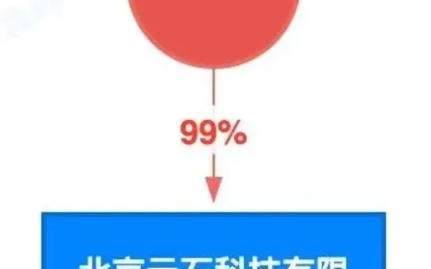 大神李沐、快手元老李岩被曝离职后转投大模型，ChatGPT掀起AI创业狂飙