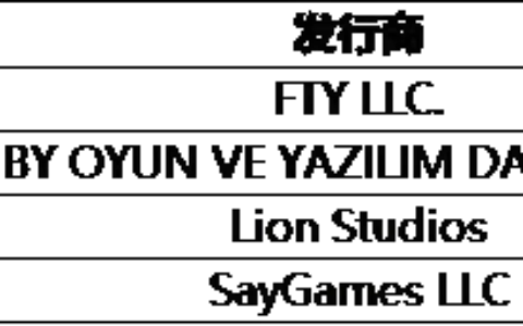 海外榜单趋势“新宠”？益智解谜产品各显微创新神通