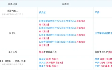 字节跳动游戏业务再提速：入股有爱互娱，或借势发力出海