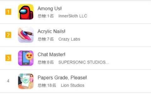 游戏题材大胆突破 悄然跻身美榜前5的创意放置产品