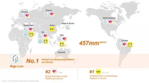 社交出海“三国杀”