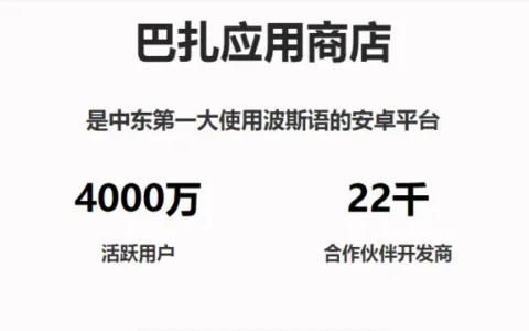 超4000万用户 伊朗最大移动渠道巴扎商店寻中国游戏产品合作