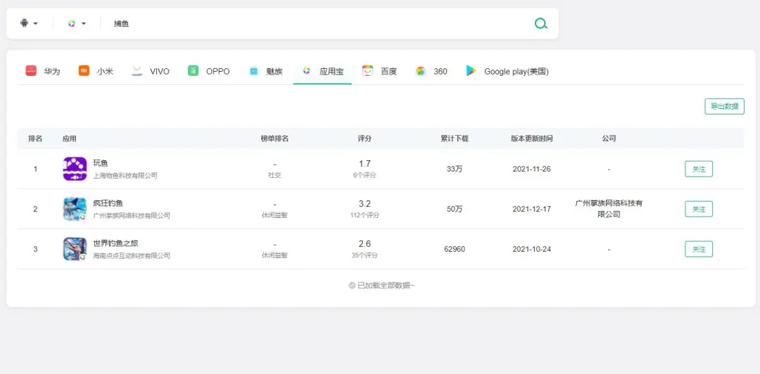 监管收紧，国内各主要安卓商店限制捕鱼游戏，相继出台措施
