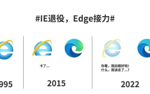 昔日“全球霸主”，一代人的青春回忆，如今永久关闭