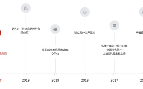 封号屠刀已砍向非3C品类！不只是深圳大卖在颤抖
