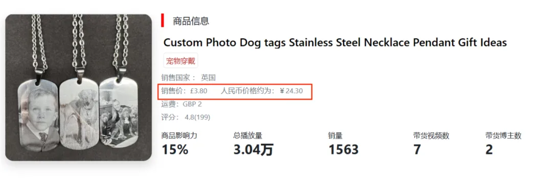 “它”经济爆火！TK Shop各国宠物热销品类揭秘