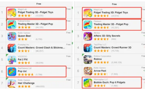 社交网络 —— 超休闲游戏的创意批发市场