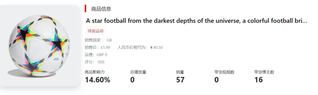 极度狂热：当世界杯遇上TikTok卖家，TK电商该如何选品？