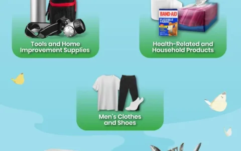 2023年4月，适合在亚马逊上销售的产品