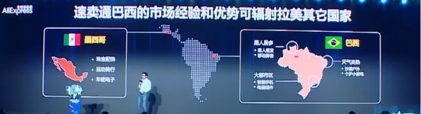 揭秘：2023速卖通在海外6大国家和区域的战略动作