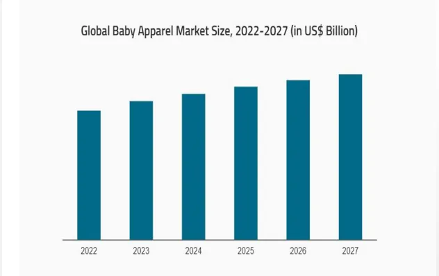 估值30亿美金，理工男用心做母婴，PatPat靠着“本土化”开拓海外天地！