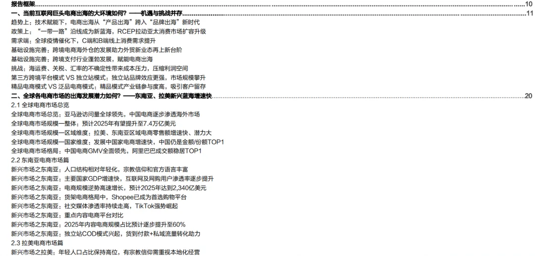 巨头海外电商布局如何？——阿里vs京东vs 拼多多 vs 字节对比探究