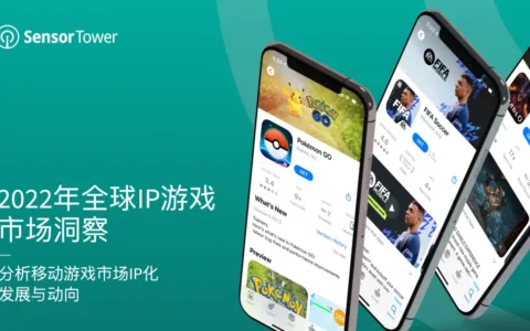 《2022年全球IP游戏市场洞察》- IP改编手游贡献了全球畅销手游收入的24%