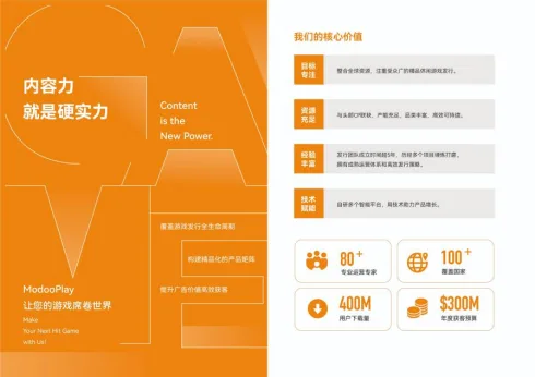 私域神器每周精选 No.33｜精品游戏寻全球发行 实操平台多项视频等你来“撩”