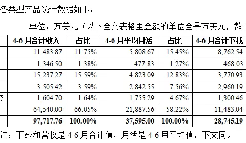 9.27《出海UP说》圆满结束：话尽泛娱乐新潮玩法 助力拥挤赛道迸发青春活力