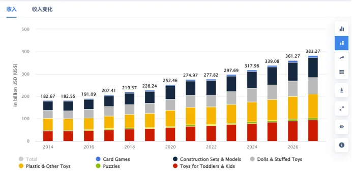 曝光67亿次，毛绒玩具Squishmallows“贩卖稀有”，销量翻三倍!