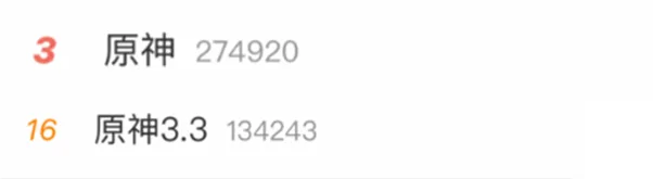 米哈游打出了一张没人想到的“牌”