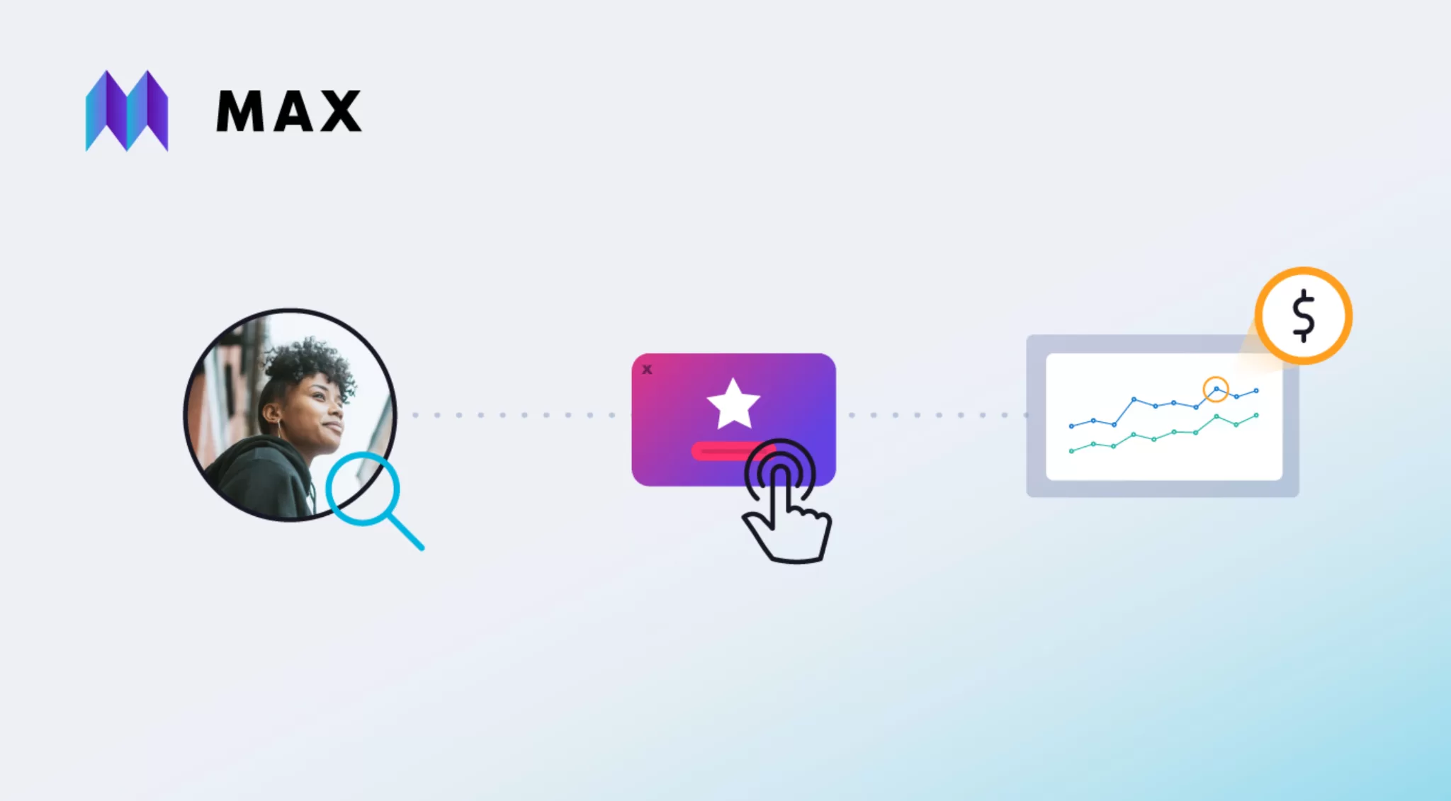 移动应用如何获得源源不断的收益