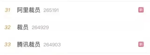 再见了，游戏行业的2022