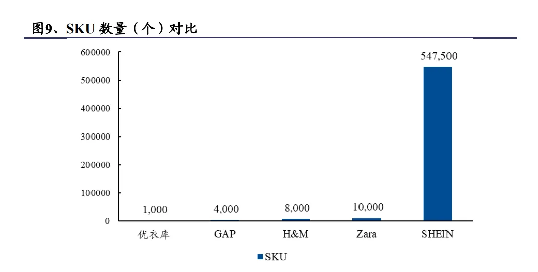 巴黎开店遭抗议，SHEIN动了谁的蛋糕？