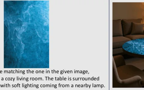 字节联合香港中文大学等高校开源图像编辑生成系统DreamOmni2