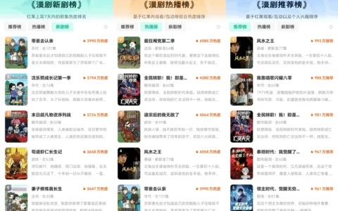 AI漫剧，比短剧更短剧？