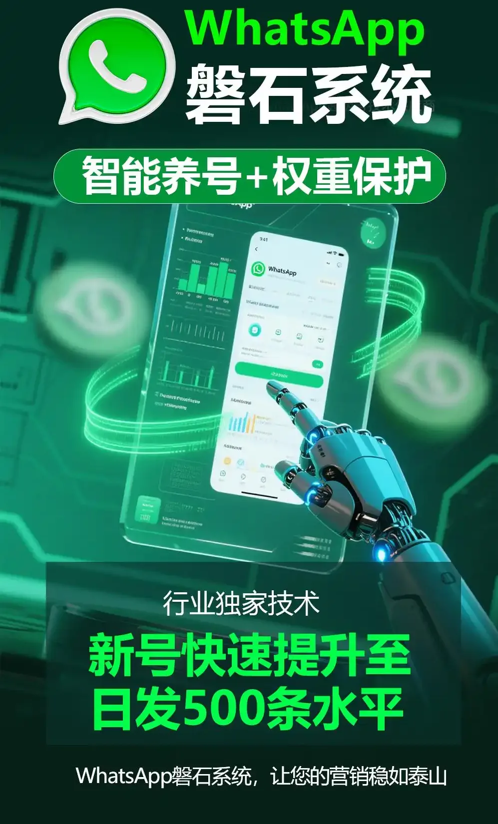 外贸获客效率低成本高？WhatsApp 磐石系统靠绿标号 + 超级号精准群发，降本提效！