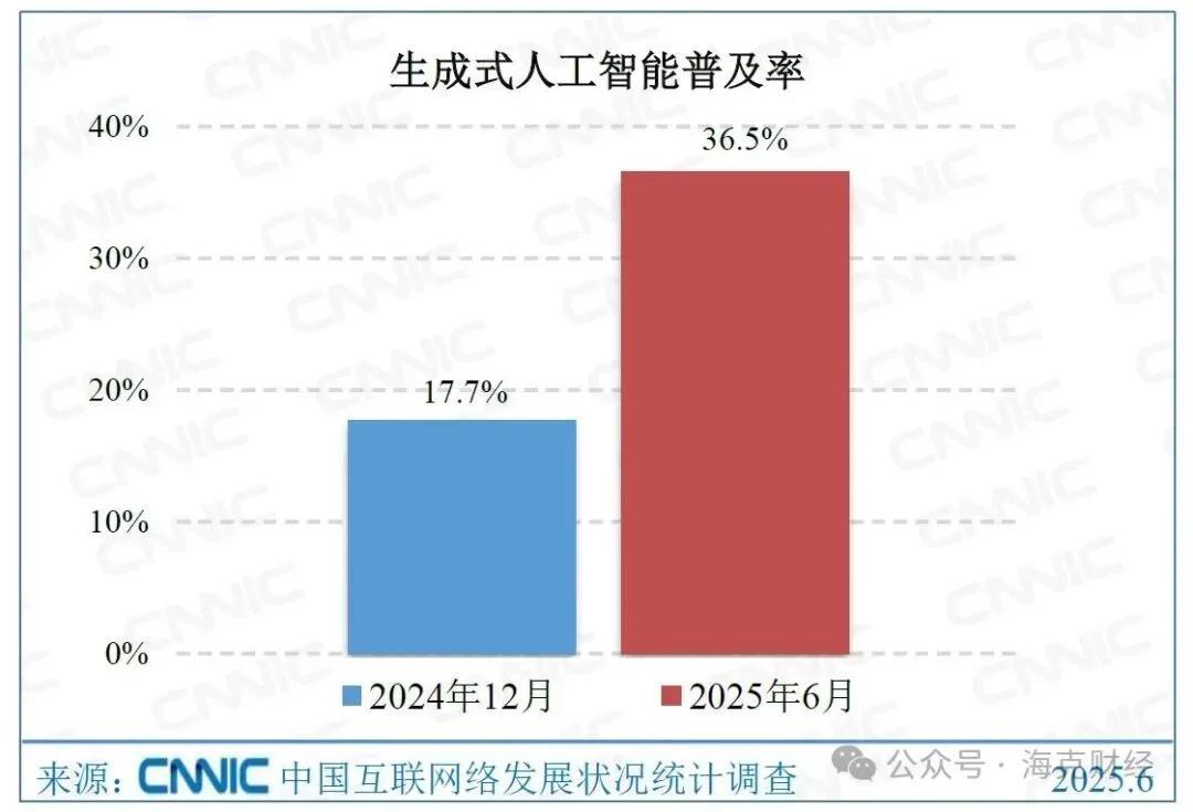 人形机器人等待ChatGPT时刻