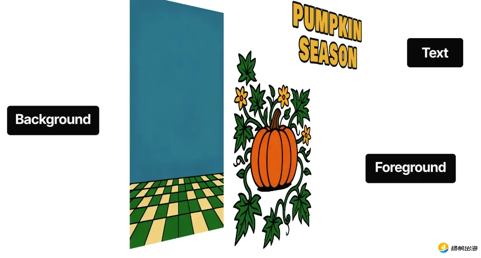 两年融资10亿，90后前字节高管创业，海外新推出“AI分图层”叫板PS？