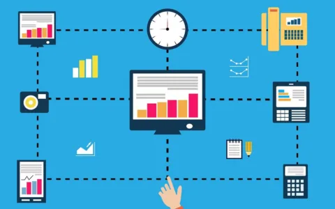 外贸ERP中的订单管理是怎么个流程？