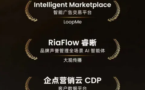 中国AI+营销年度实力平台TOP 10 出炉｜智擎奖（2025-2026）