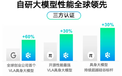开年，深圳首个百亿独角兽诞生