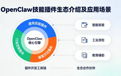 OpenClaw技能插件生态介绍及应用场景