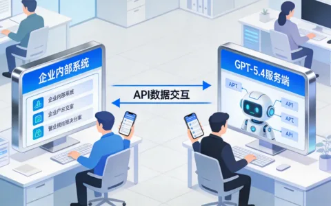 企业集成 GPT‑5.4 的最佳实践与实施指南
