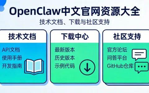 OpenClaw中文官网资源大全：技术文档、下载与社区支持