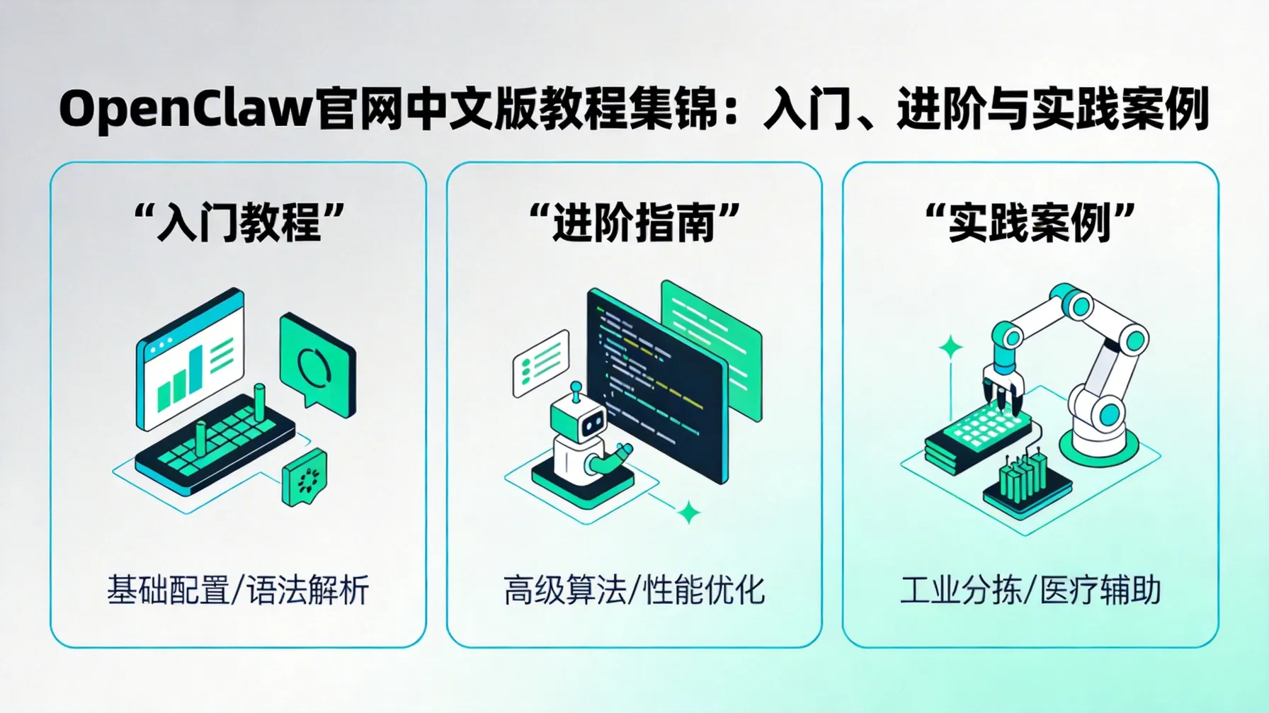 OpenClaw官网中文版教程集锦：入门、进阶与实践案例 概念示意图