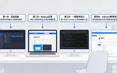 OpenClaw官网安装指南与平台支持说明