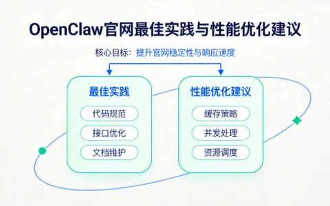 OpenClaw官网最佳实践与性能优化建议