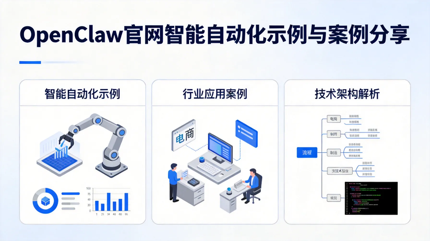OpenClaw官网智能自动化示例与案例分享 概念示意图